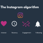 Cracking the Algorithm: Strategies and Tricks for Instagram Visibility